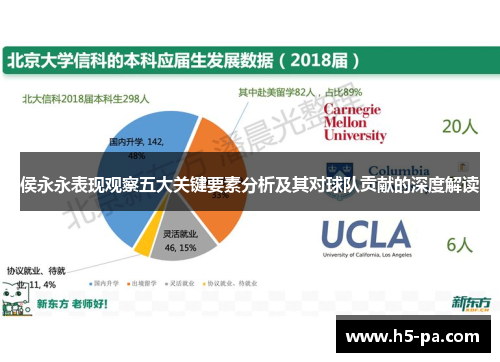 侯永永表现观察五大关键要素分析及其对球队贡献的深度解读