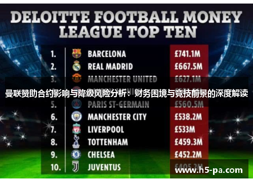 曼联赞助合约影响与降级风险分析：财务困境与竞技前景的深度解读
