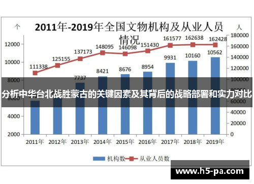 分析中华台北战胜蒙古的关键因素及其背后的战略部署和实力对比