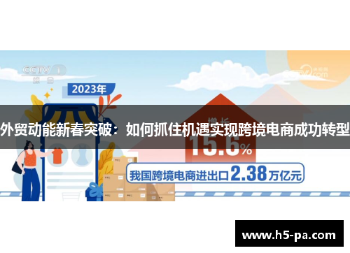 外贸动能新春突破：如何抓住机遇实现跨境电商成功转型