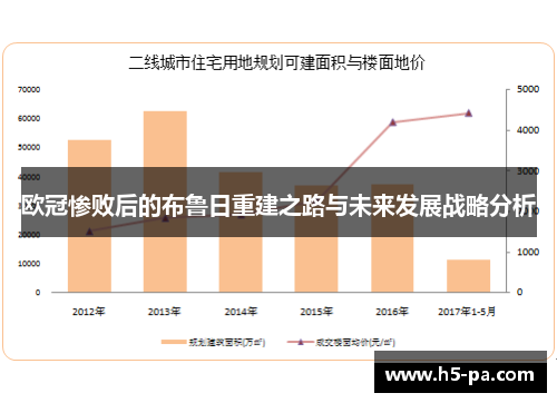 欧冠惨败后的布鲁日重建之路与未来发展战略分析 欧冠惨败后的布鲁日重建之路与未来发展战略分析