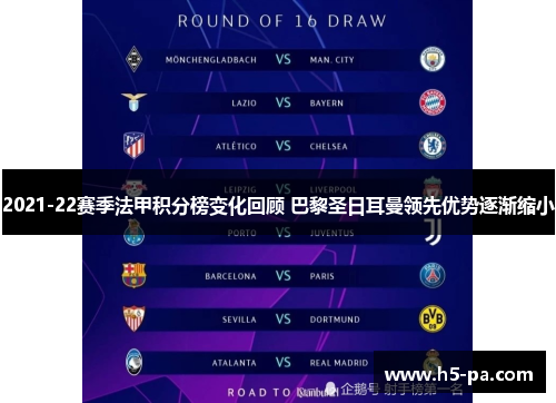 2021-22赛季法甲积分榜变化回顾 巴黎圣日耳曼领先优势逐渐缩小