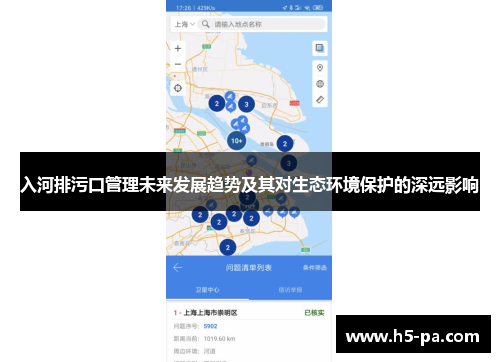 入河排污口管理未来发展趋势及其对生态环境保护的深远影响