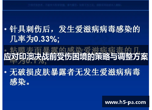 应对印澳决战前受伤困境的策略与调整方案