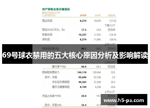 69号球衣禁用的五大核心原因分析及影响解读