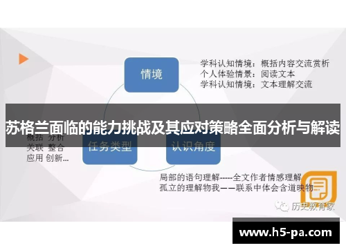 苏格兰面临的能力挑战及其应对策略全面分析与解读