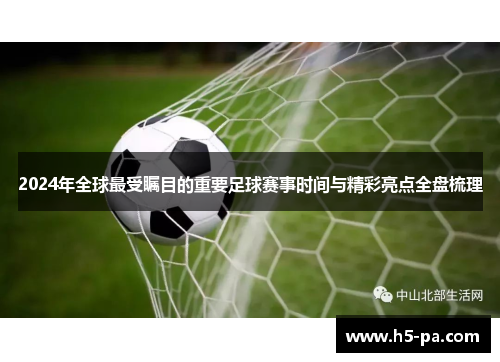 2024年全球最受瞩目的重要足球赛事时间与精彩亮点全盘梳理