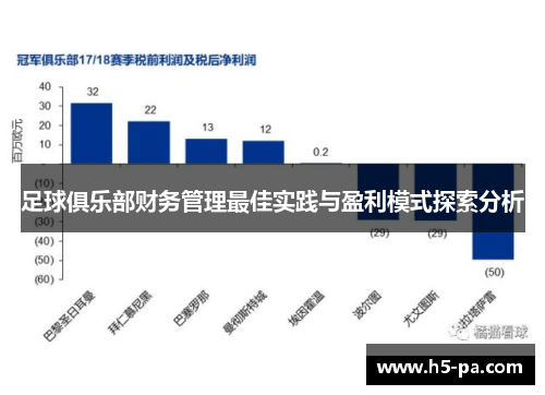 足球俱乐部财务管理最佳实践与盈利模式探索分析