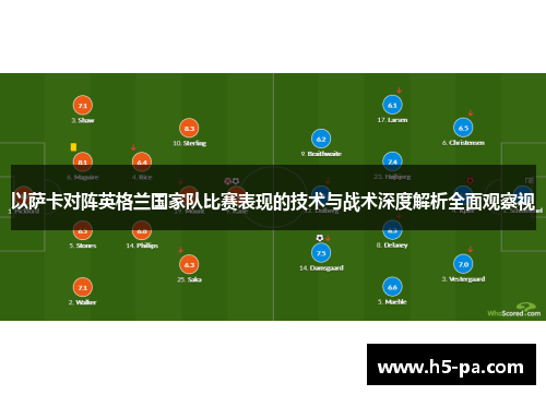 以萨卡对阵英格兰国家队比赛表现的技术与战术深度解析全面观察视