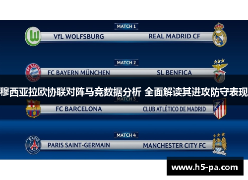 穆西亚拉欧协联对阵马竞数据分析 全面解读其进攻防守表现 穆西亚拉欧协联对阵马竞数据分析 全面解读其进攻防守表现