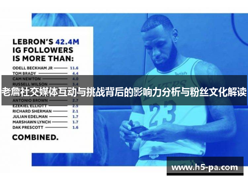 老詹社交媒体互动与挑战背后的影响力分析与粉丝文化解读 老詹社交媒体互动与挑战背后的影响力分析与粉丝文化解读
