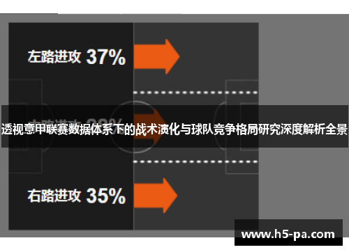 透视意甲联赛数据体系下的战术演化与球队竞争格局研究深度解析全景 透视意甲联赛数据体系下的战术演化与球队竞争格局研究深度解析全景