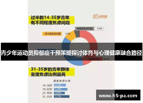 青少年运动员抑郁症干预策略探讨体育与心理健康融合路径 青少年运动员抑郁症干预策略探讨体育与心理健康融合路径